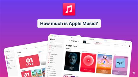 How Much is Apple Music a Year: A Detailed Analysis with Multiple Perspectives