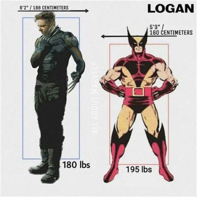 how tall is wolverine in the comics - what if Wolverine had a twin brother who was 5 feet taller?