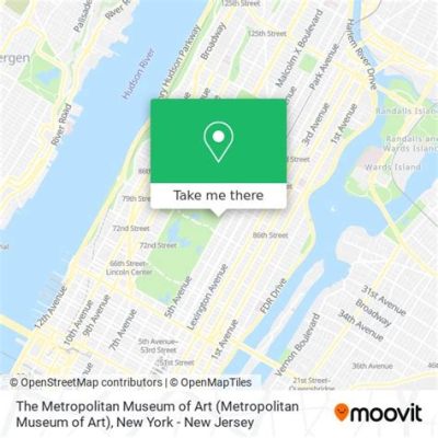 how to get to the metropolitan museum of art by subway and why do we love museums so much?