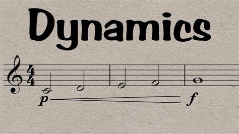 to what do dynamics in music refer? They can also be seen as a reflection of the composer's inner world and emotional state.